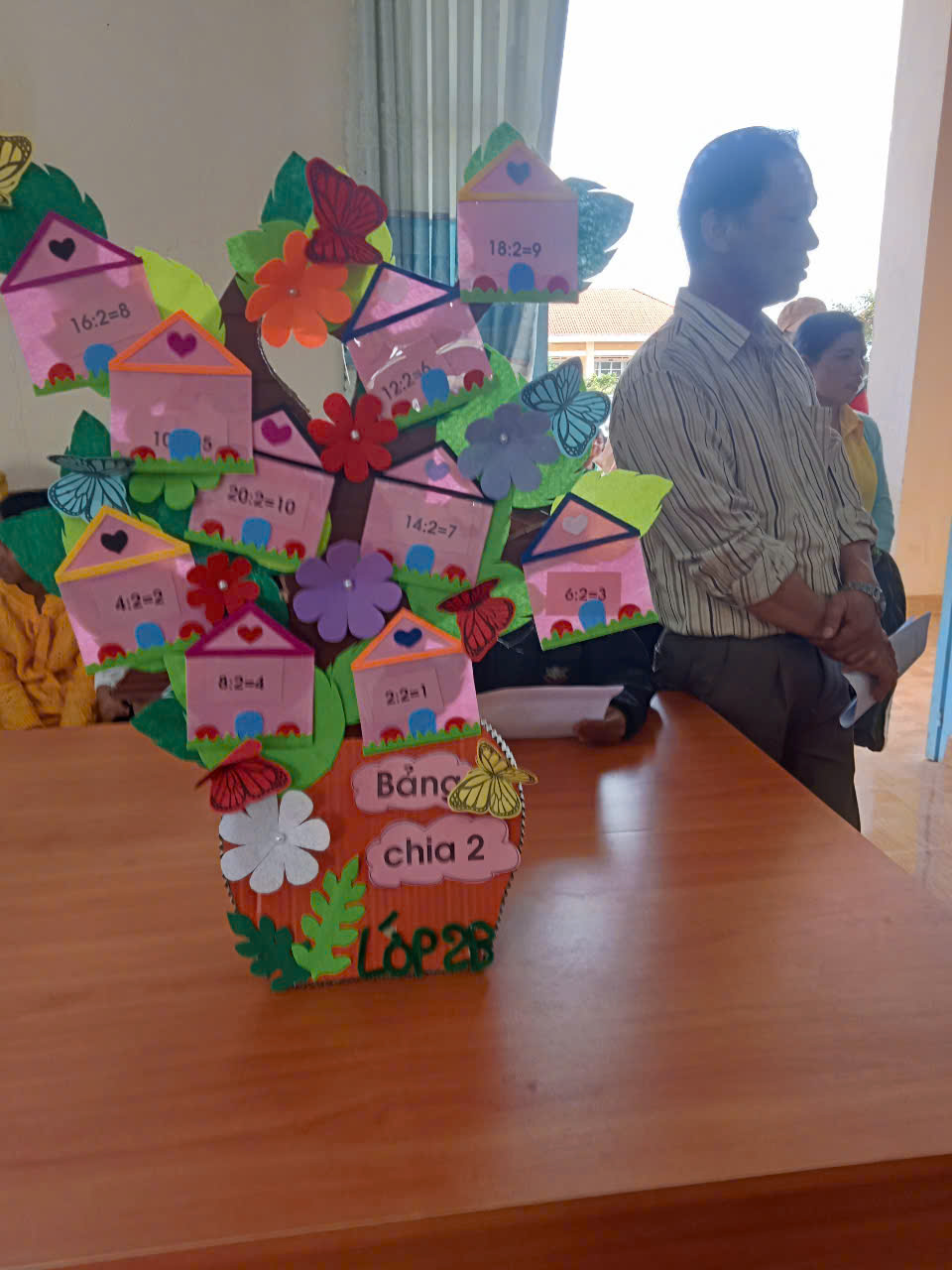 HÌNH ẢNH NGÀY HỘI STEM CẤP TRƯỜNG LẦN THỨ I NĂM HỌC 2024 - 2025